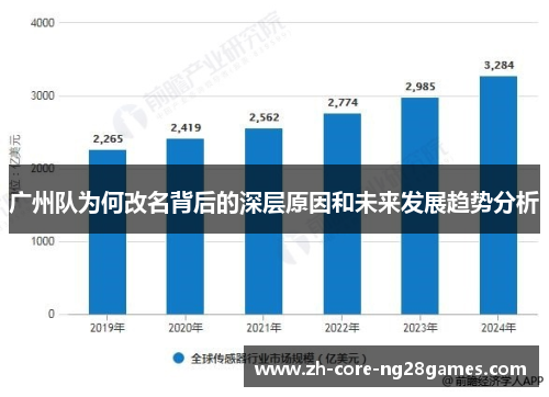 广州队为何改名背后的深层原因和未来发展趋势分析