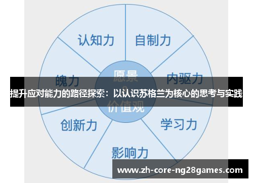 提升应对能力的路径探索：以认识苏格兰为核心的思考与实践