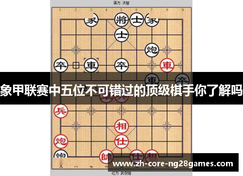 象甲联赛中五位不可错过的顶级棋手你了解吗