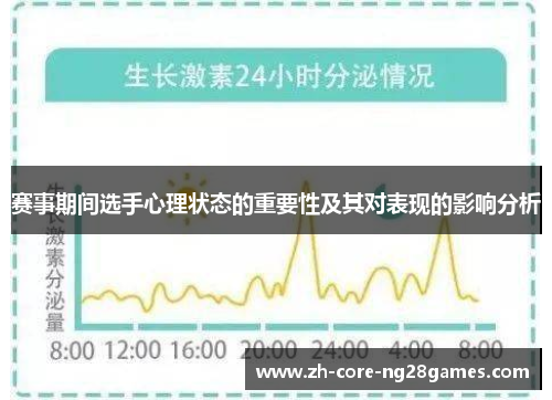 赛事期间选手心理状态的重要性及其对表现的影响分析