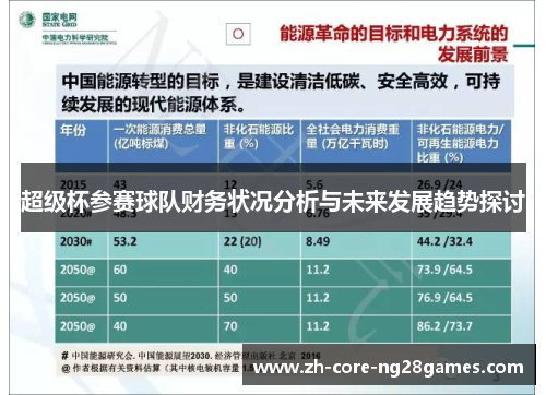 超级杯参赛球队财务状况分析与未来发展趋势探讨 超级杯参赛球队财务状况分析与未来发展趋势探讨