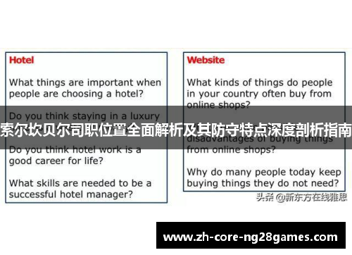 索尔坎贝尔司职位置全面解析及其防守特点深度剖析指南