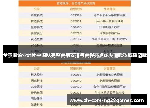 全景解读亚洲杯中国队完整赛事安排与赛程亮点深度前瞻权威指南版
