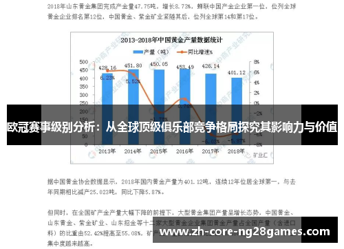 欧冠赛事级别分析:从全球顶级俱乐部竞争格局探究其影响力与价值 欧冠赛事级别分析:从全球顶级俱乐部竞争格局探究其影响力与价值