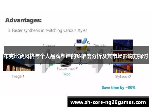 布克比赛风格与个人品牌塑造的多维度分析及其市场影响力探讨