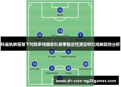 科曼执教背景下对阵多特国家队赛事稳定性演变研究观察趋势分析