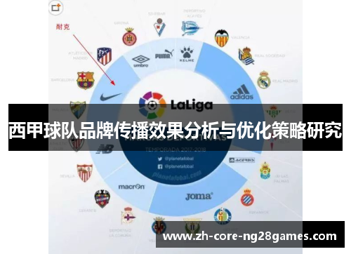 西甲球队品牌传播效果分析与优化策略研究