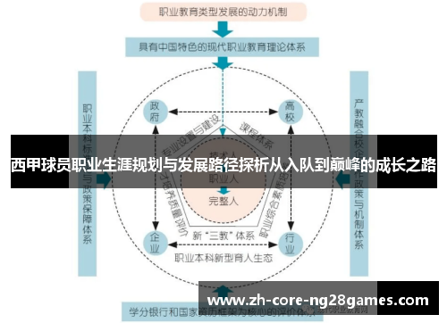 西甲球员职业生涯规划与发展路径探析从入队到巅峰的成长之路