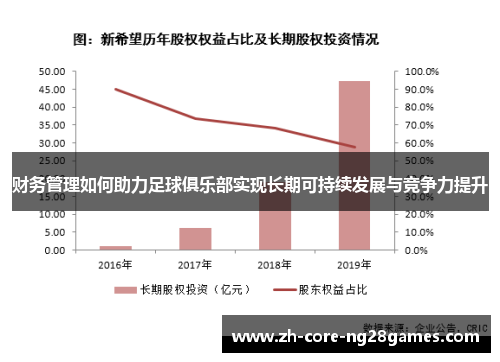 财务管理如何助力足球俱乐部实现长期可持续发展与竞争力提升